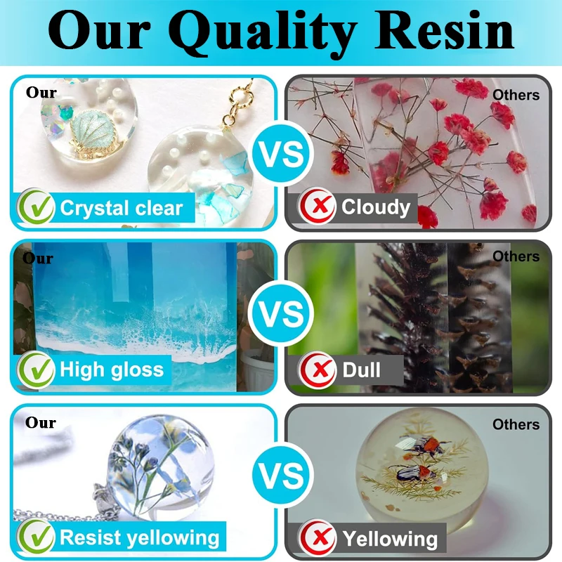 500ml/1000ml Epoxy Resin Kit C - Crystal Bead Mix avaliação e preço